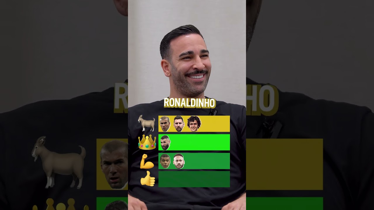 GOAT, Legend, Great or Good with Adil Rami 🔥#Ligue1 #GOAT #Legend #Challenge #Ligue1McDonalds