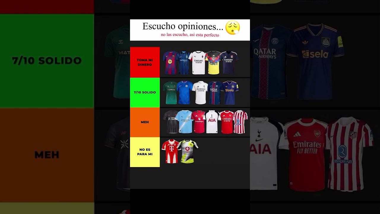 ¿OPINIONES? #camisetasdefutbol #futbol #camisetasretro #camisetas #football